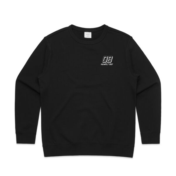 Ocean Beach Thumbnail